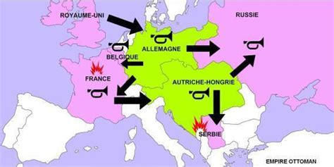 La Grille de la Guerre : Les Mécanismes qui Écrasent l&rsquo;Europe